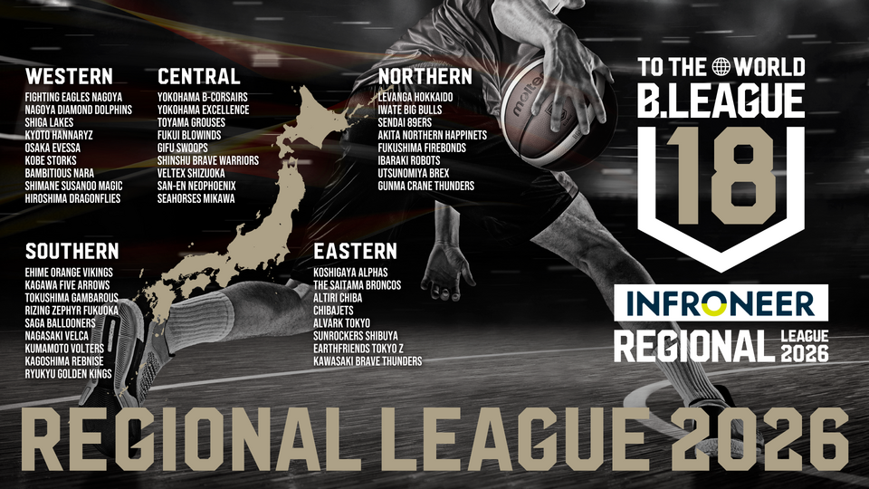 U18】6/20(土)開幕!! 「インフロニア B.LEAGUE U18 REGIONAL LEAGUE